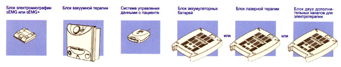 электротерапия  